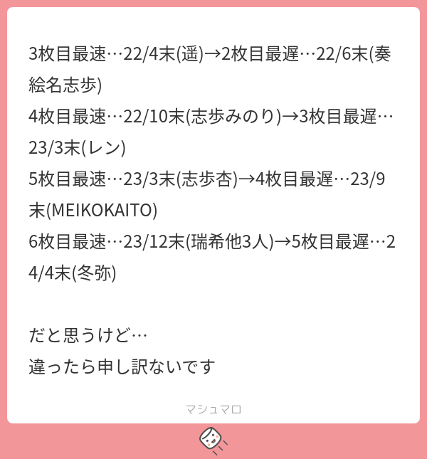 3枚目最速…22/4末(遥)→2枚目最遅…22/6末(奏絵名志歩) 4枚目最速…22/10末(志歩みのり)→3枚目最遅…23/3末(レン) 5 ...